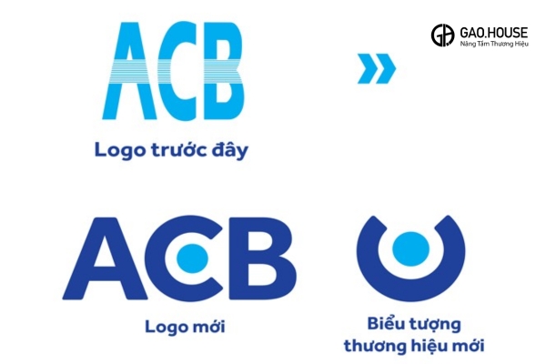 logo thương hiệu acb