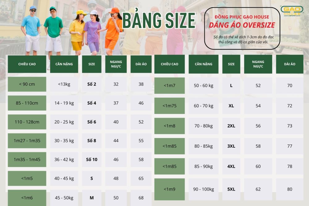 Bảng size set áo nhóm cổ tròn Gạo House